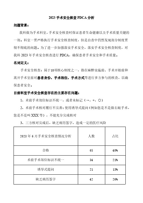 眼科 2023年度手术安全核查制度 PDCA案例