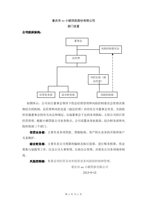 小贷公司部门设置及薪酬设计方案