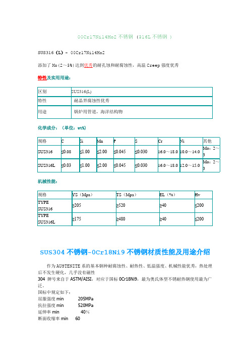 316L,317L,304及430不锈钢的化学成分及力学性能和应用