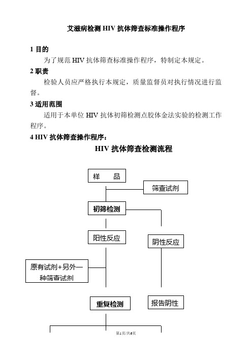 艾滋病检测HIV抗体筛查标准操作程序