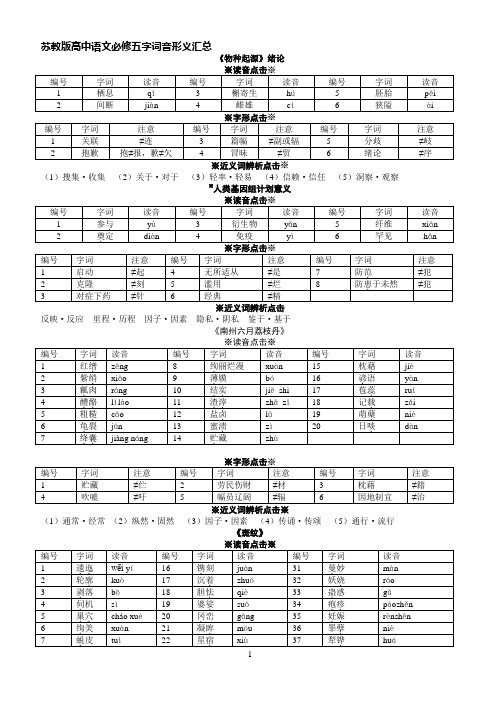 苏教版高中语文必修五字词音形义汇总