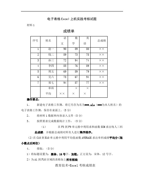 电子表格Excel上机实践考核试题