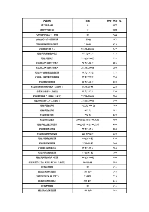 安利产品价格表