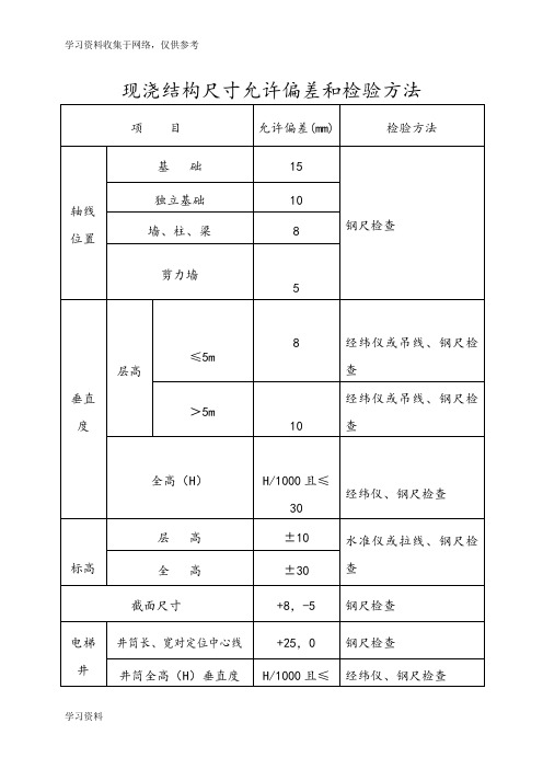 现浇结构尺寸允许偏差及检验方法