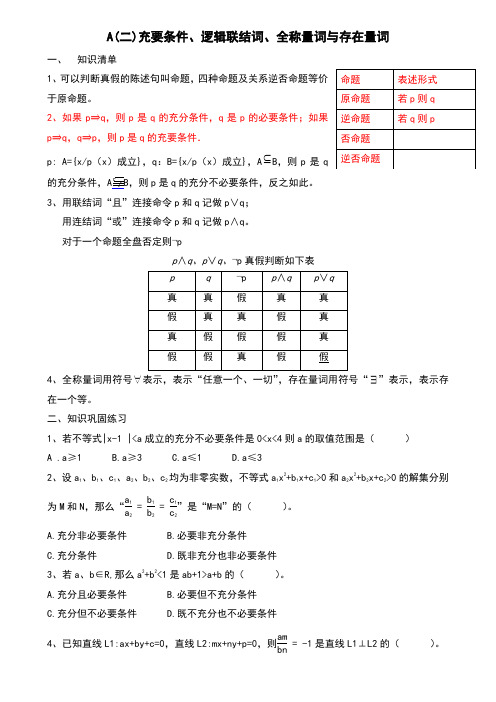 充要条件、逻辑联结词、全称量词与存在量词