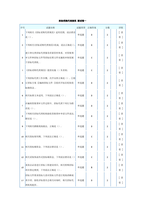 招标采购代理规范测试卷一