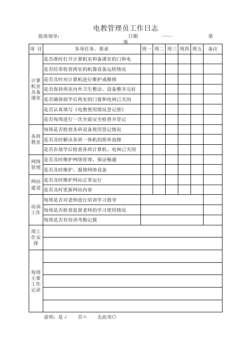 计算机管理员工作日志