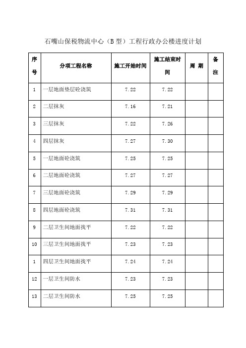 倒排进度计划