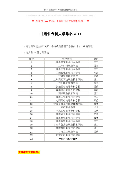 2018-甘肃省专科大学排名201X-范文模板 (2页)