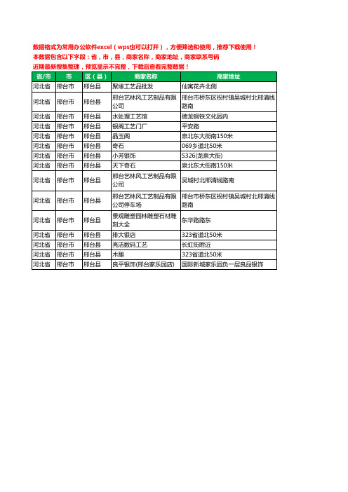 2020新版河北省邢台市邢台县工艺品工商企业公司商家名录名单联系电话号码地址大全15家