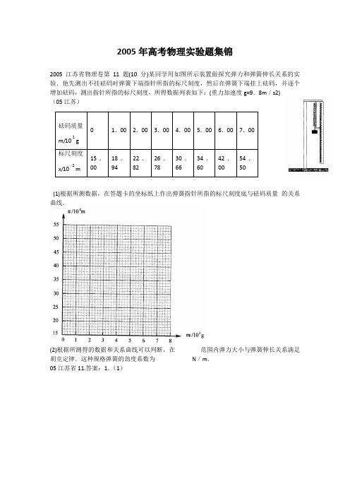 2005年高考物理实验题集锦