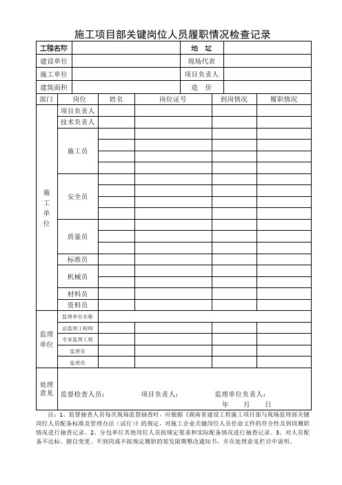 关键岗位人员履职检查记录表2