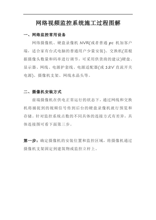 网络视频监控系统施工过程图解v