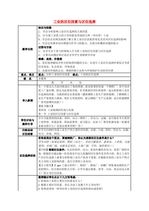 新疆伊犁霍城县第二中学高中地理 4.1工业的区位因素与