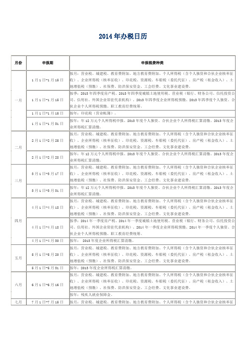 2014年办税日历