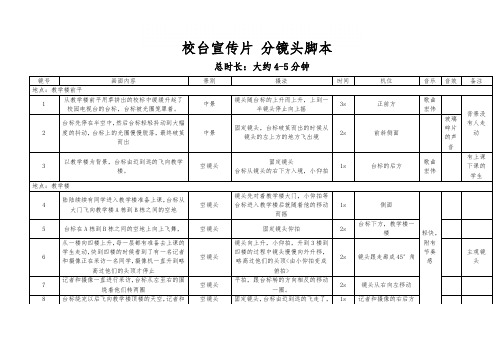 学校宣传片拍摄镜头脚本