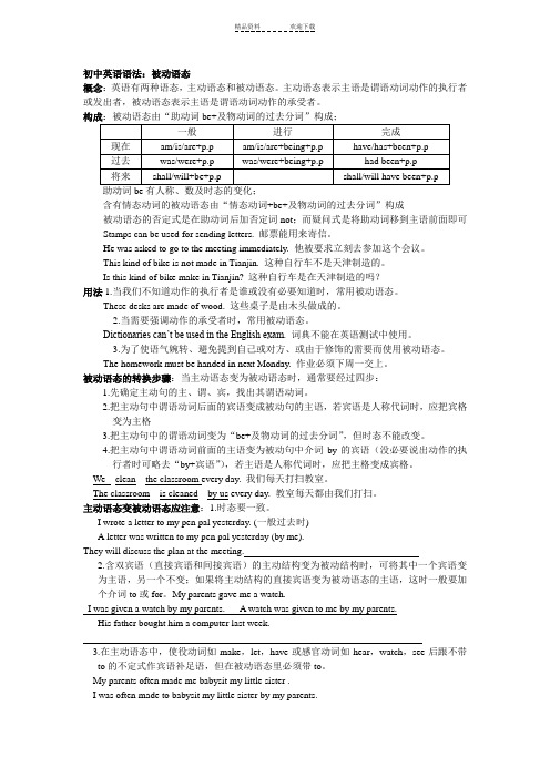 初中英语语法：被动语态