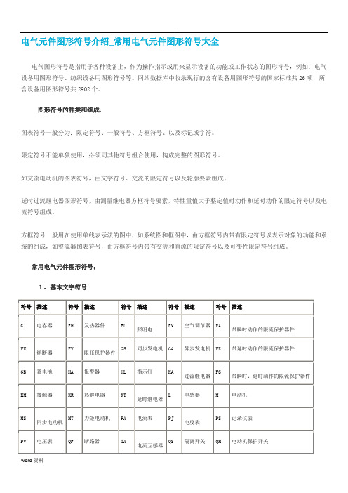 电路图常见电器元件标识符号