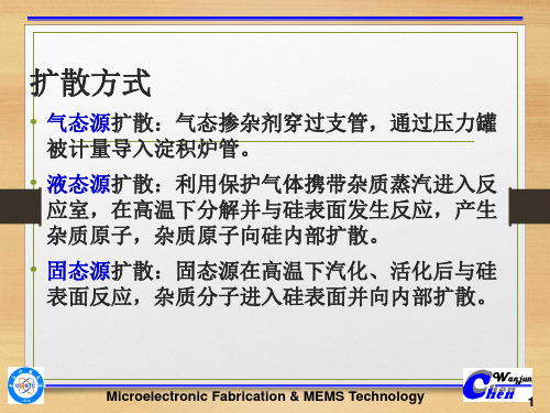 3、半导体工艺原理-离子注入