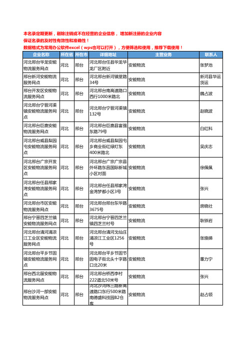 2020新版河北省邢台安能物流工商企业公司名录名单黄页联系方式大全66家