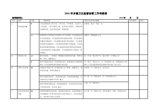 卫生监督协管考核表格