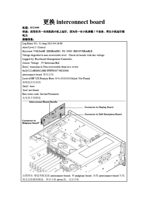 RX3600更换interconnect board 操作
