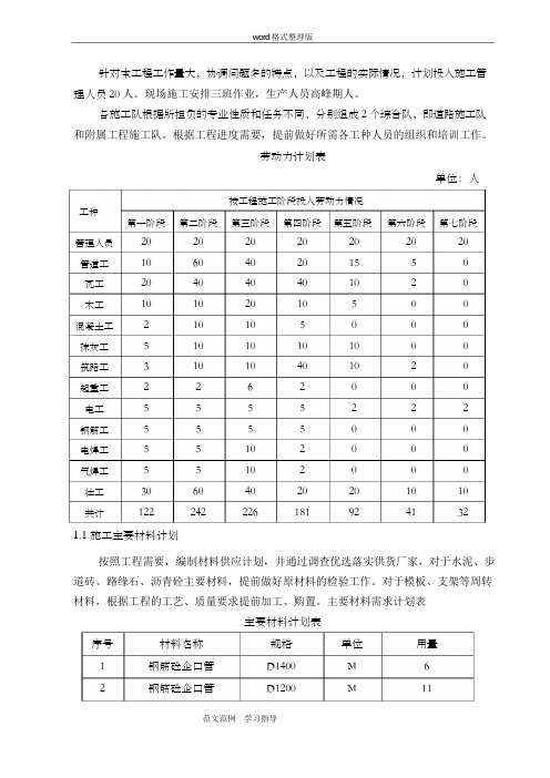 人材机计划