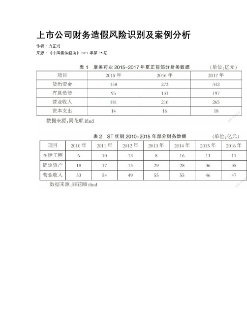 上市公司财务造假风险识别及案例分析