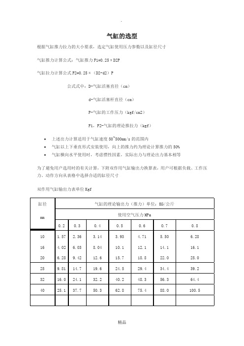 气缸选型对照表