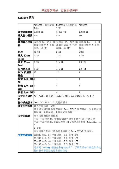 FAS3200系列产品说明书