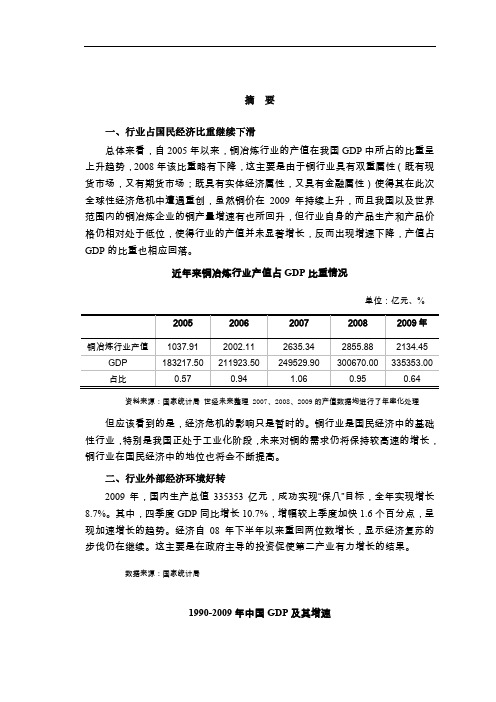 200年铜冶炼及压延加工行业风险分析报告