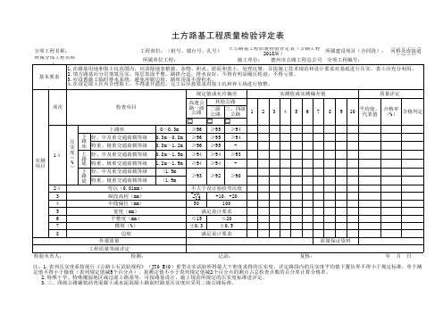 土方路基工程质量检验评定表(公路工程2018版)