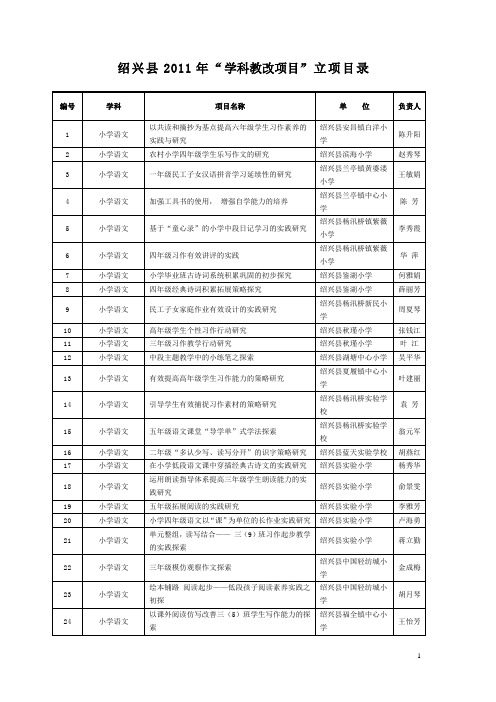 绍兴县2011年“学科教改项目”拟立项名单