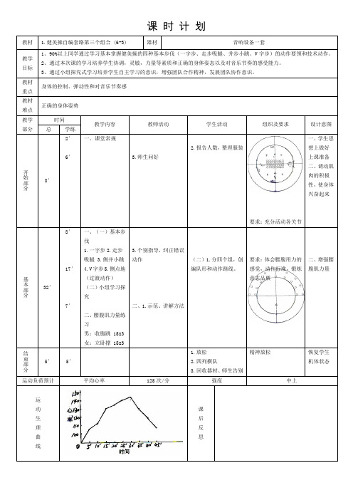 健美操自编套路第三个组合(6-3)教案-高一上学期体育与健康人教版