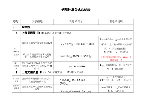 钢筋计算公式总结