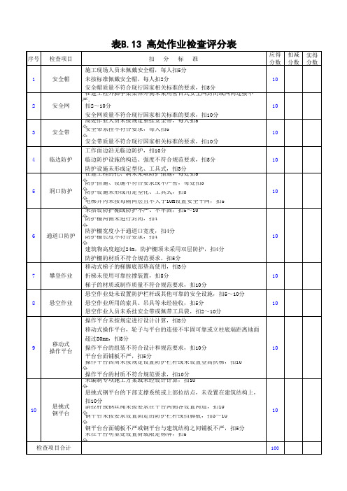 高处作业评分表