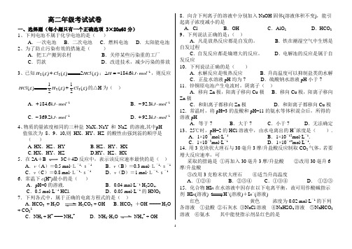 化学反应原理试题