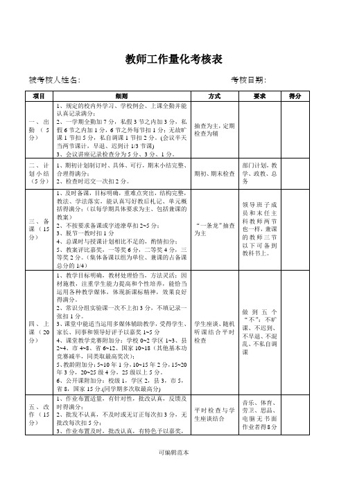 教师工作量化考核表