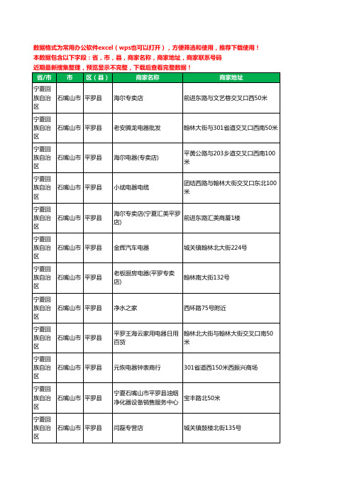 2020新版宁夏回族自治区石嘴山市平罗县家用电器工商企业公司商家名录名单联系电话号码地址大全80家