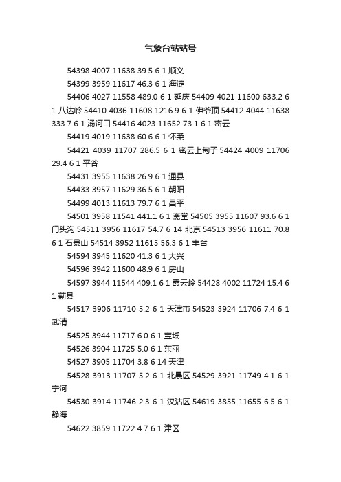 气象台站站号