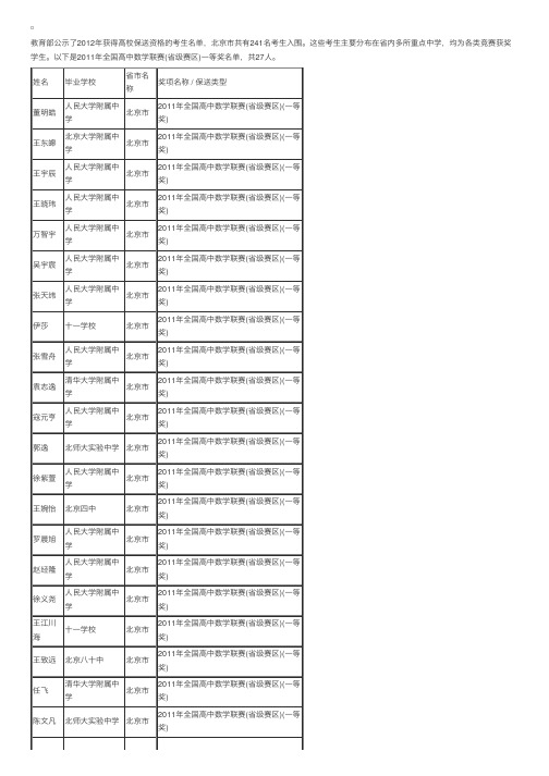 2012北京保送生资格名单：2011全国高中数学联赛（27人）