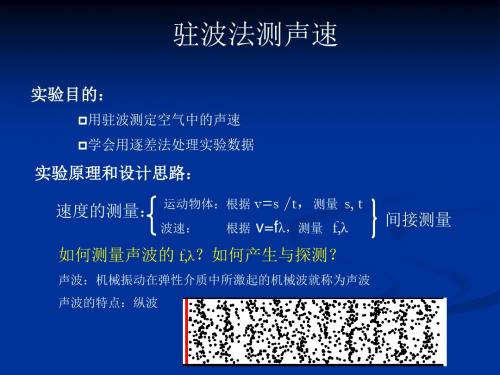 实验二驻波法测声速课件