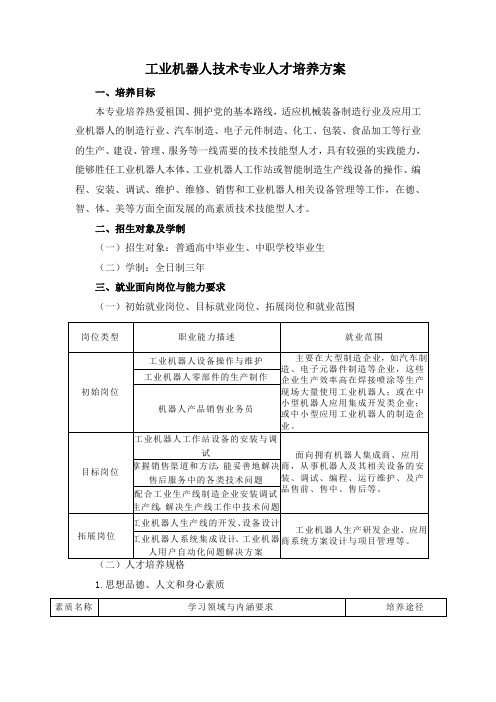 2017工业机器人技术专业人才培养方案