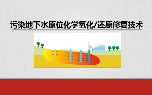 污染地下水原位化学氧化还原修复技术