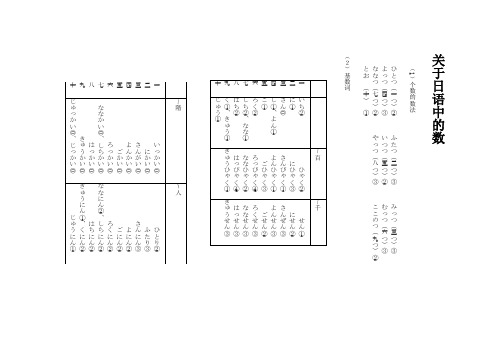 日语数字