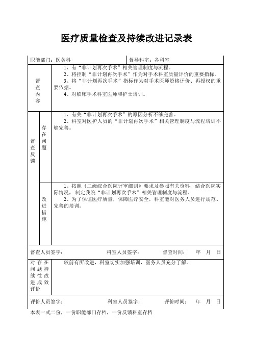 医院职能部门监管及持续改进记录表