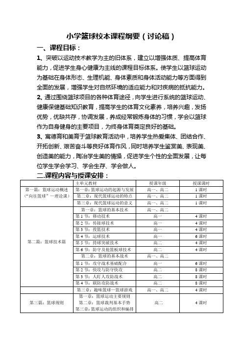 小学《篮球》校本教材