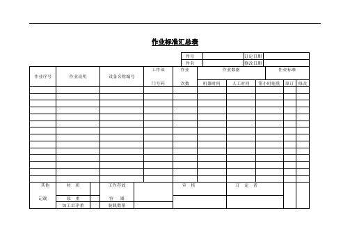 作业标准汇总表