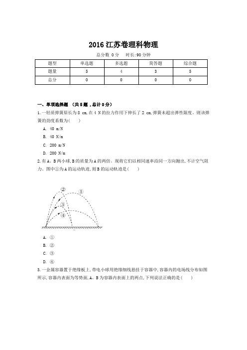 【精校版】2016年高考真题江苏卷理科物理试题(含答案)