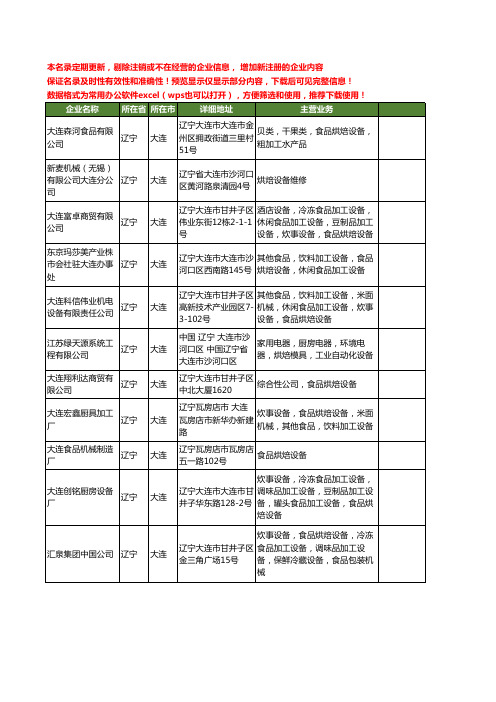 新版辽宁省大连烘焙设备工商企业公司商家名录名单联系方式大全11家